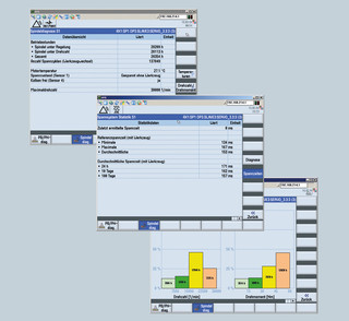 Daten-Export