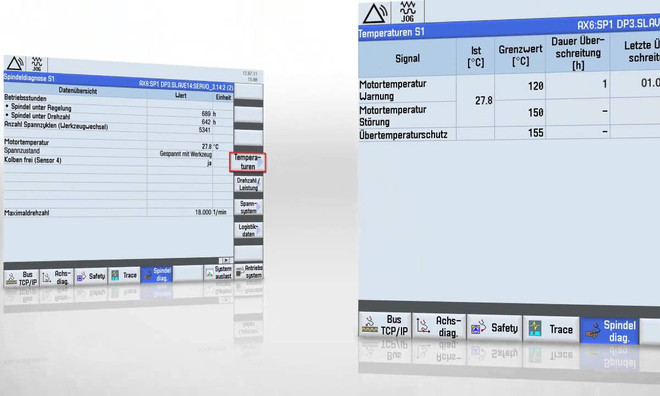 WEISS Spindel Sensormodul DRIVE-CLiQ