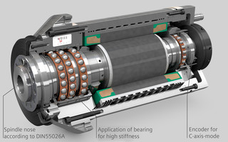 Cross section turning